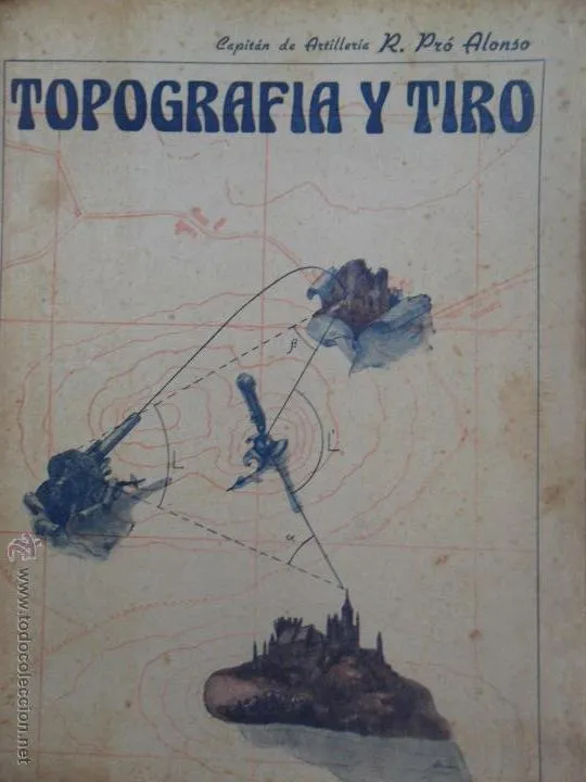 Topografía y tiro, Roque Pró Alonso, Segovia, 1946 Topografía y tiro, Roque Pró Alonso, Segovia, 1946